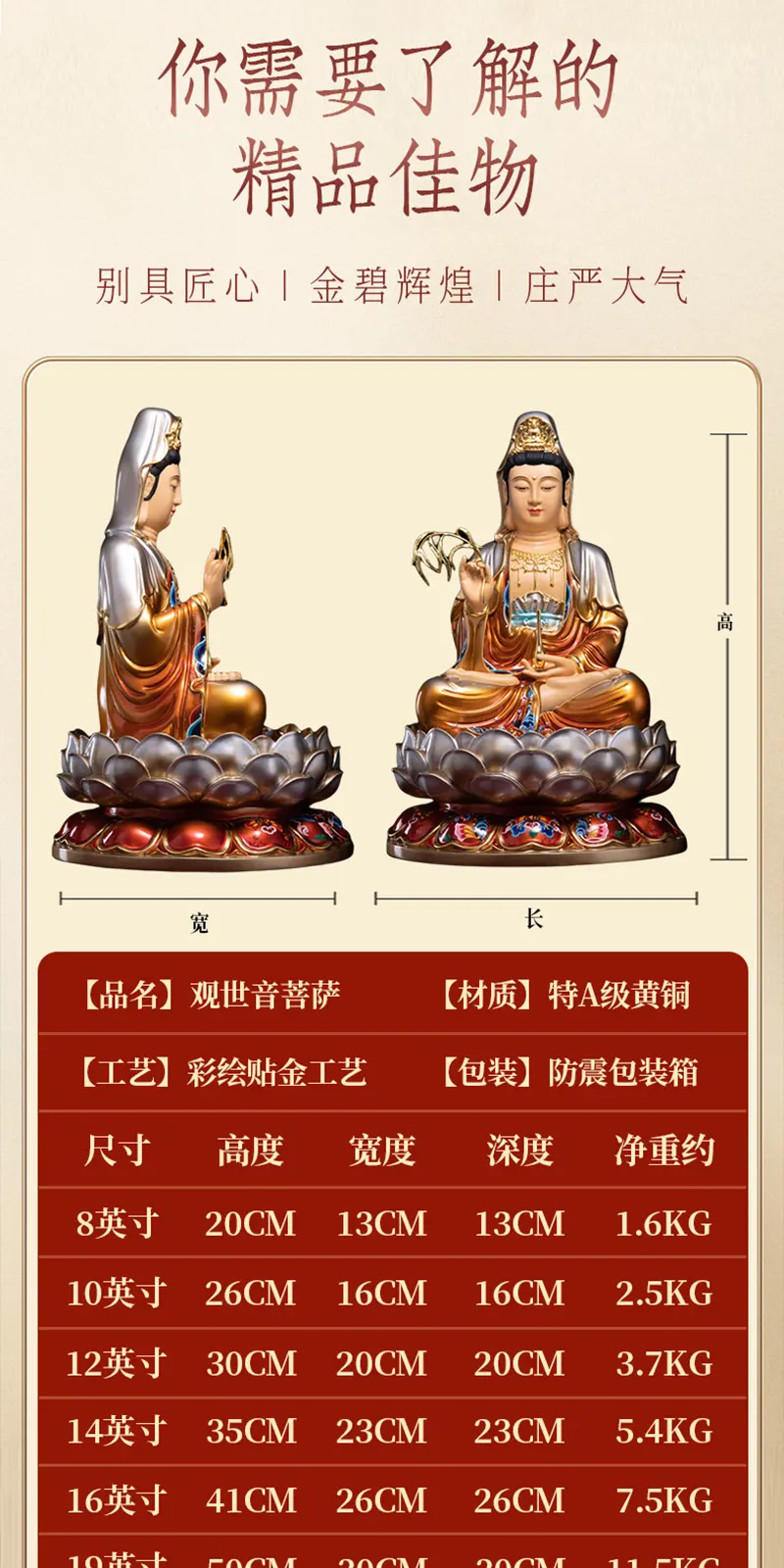 Brass Seated Lotus Guanyin Bodhisattva Statue