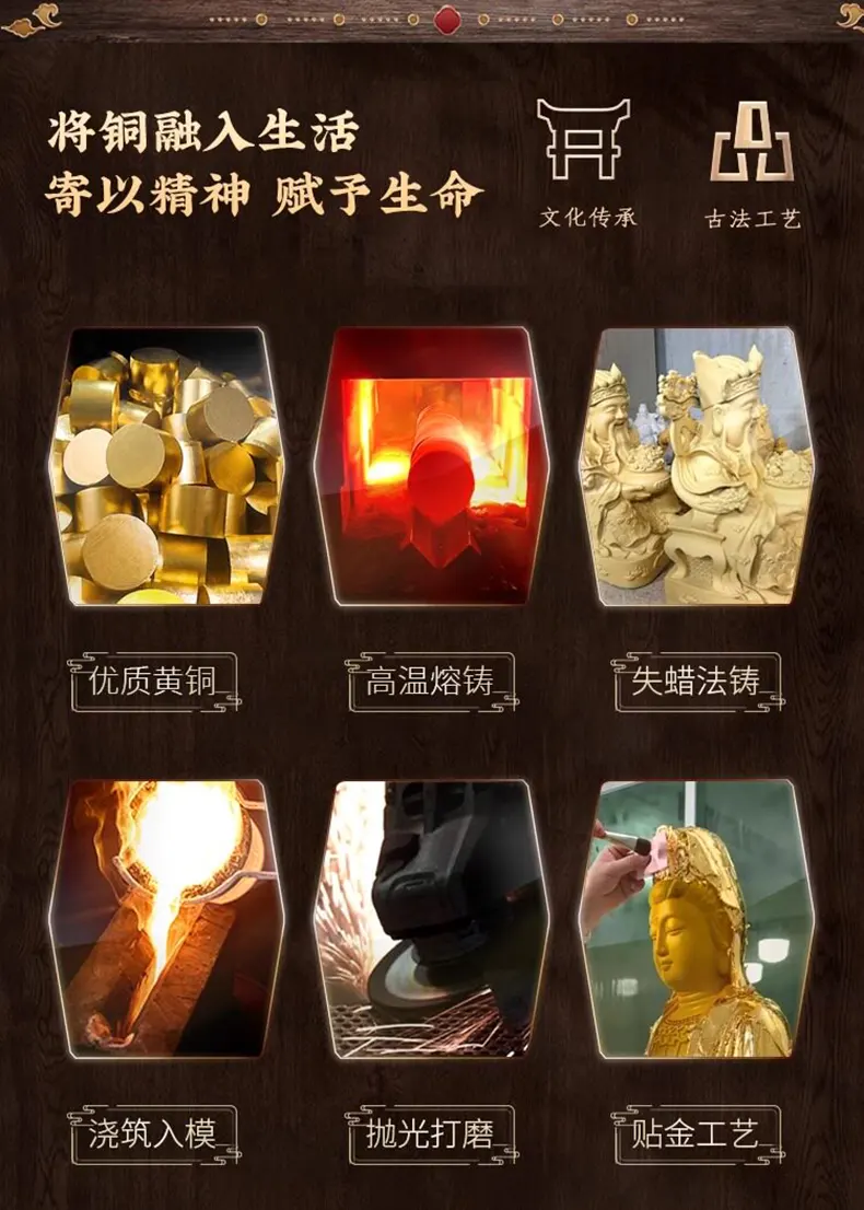 Five Flags Guan Yu Bronze Statue